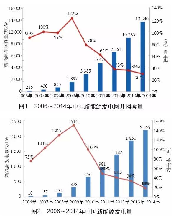 BB电子·(中国区)试玩平台-BB电子游戏官网