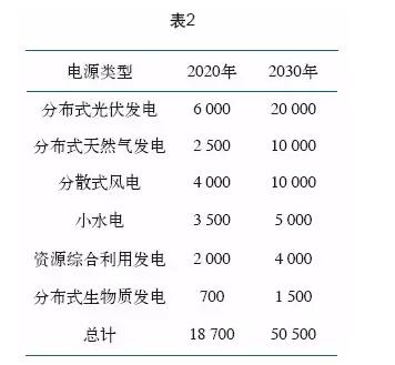 BB电子·(中国区)试玩平台-BB电子游戏官网