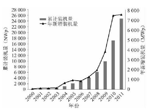 BB电子·(中国区)试玩平台-BB电子游戏官网