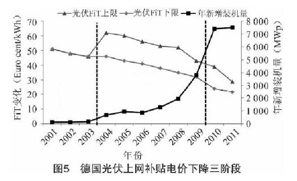 BB电子·(中国区)试玩平台-BB电子游戏官网